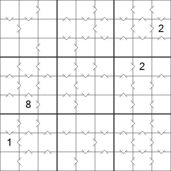 Greater Than Sudoku - Schwierig