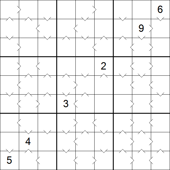 Greater Than Sudoku - Difficile