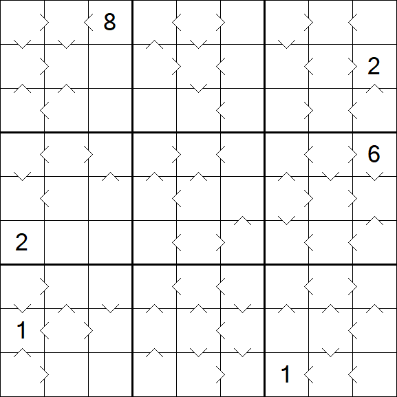 Greater Than Sudoku - Difficile