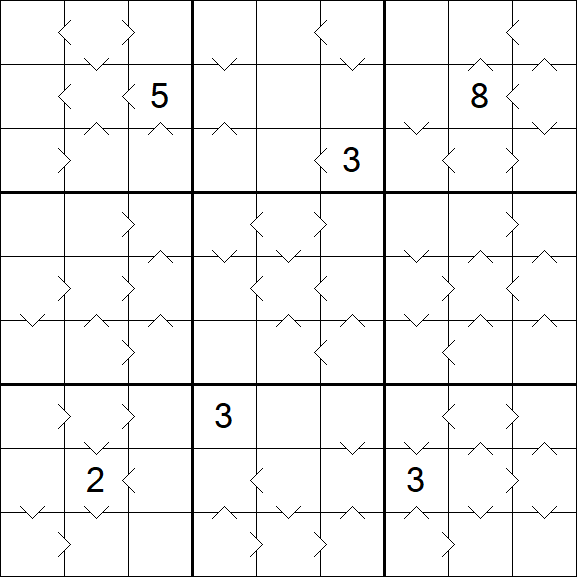 Greater Than Sudoku - Difficile