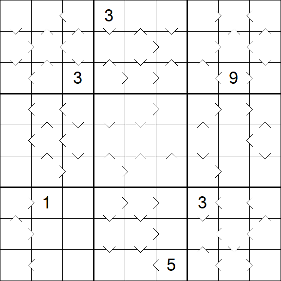 Greater Than Sudoku - Difficile