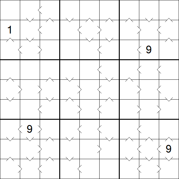 Greater Than Sudoku - Difficile