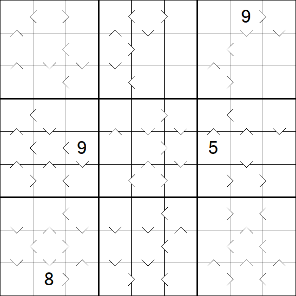Greater Than Sudoku - Schwierig