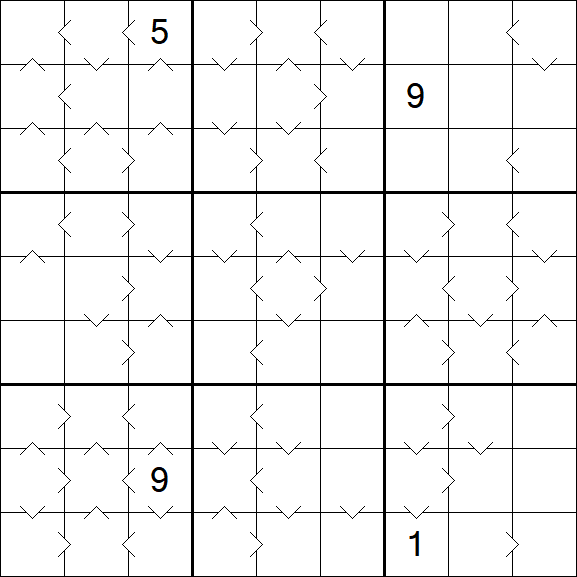 Greater Than Sudoku - Schwierig