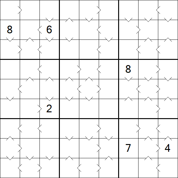 Greater Than Sudoku - Schwierig