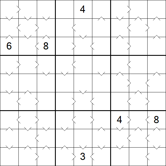 Greater Than Sudoku - Schwierig