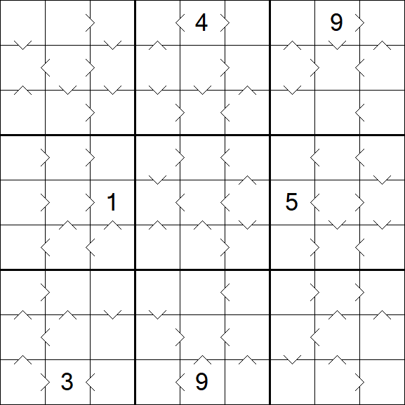 Greater Than Sudoku - Schwierig