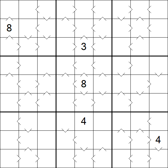 Greater Than Sudoku - Schwierig