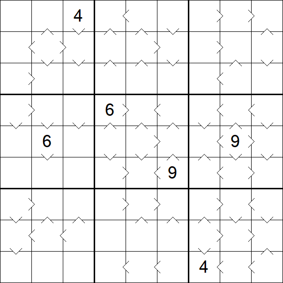 Greater Than Sudoku - Schwierig
