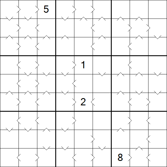Greater Than Sudoku - Schwierig