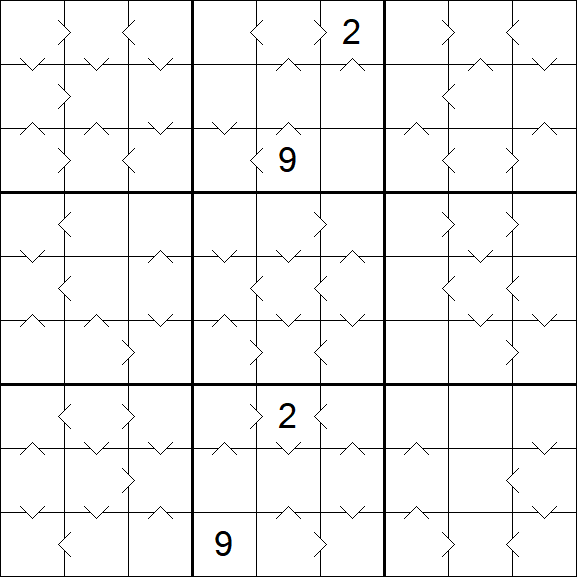 Greater Than Sudoku - Schwierig