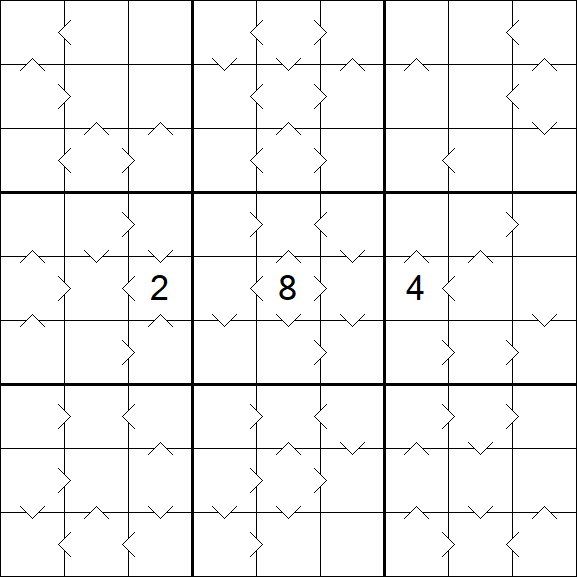 Greater Than Sudoku - Schwierig
