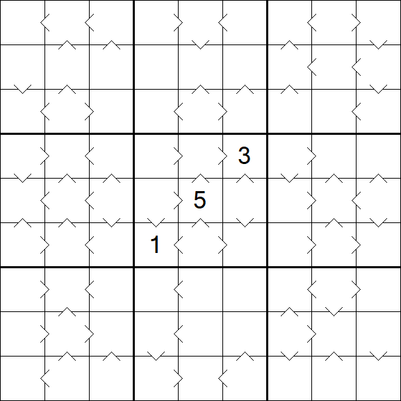 Greater Than Sudoku - Difficile