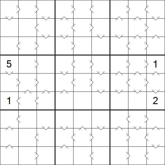 Greater Than Sudoku - Difficile