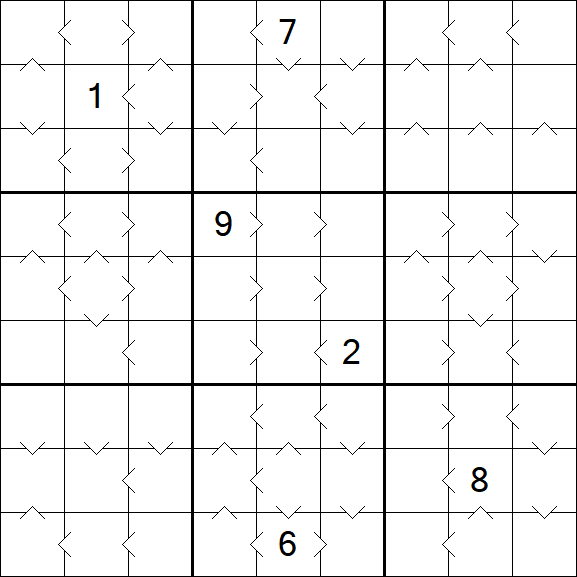 Greater Than Sudoku - Difficile