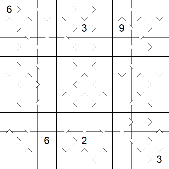 Greater Than Sudoku - Difficile