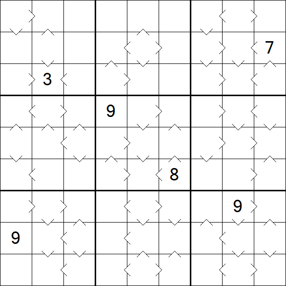 Greater Than Sudoku - Difficile