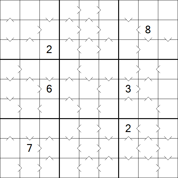 Greater Than Sudoku - Difficile
