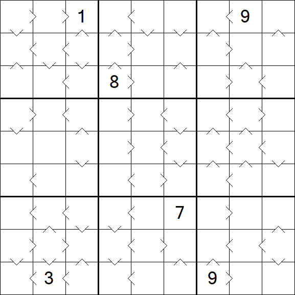 Greater Than Sudoku - Difficile