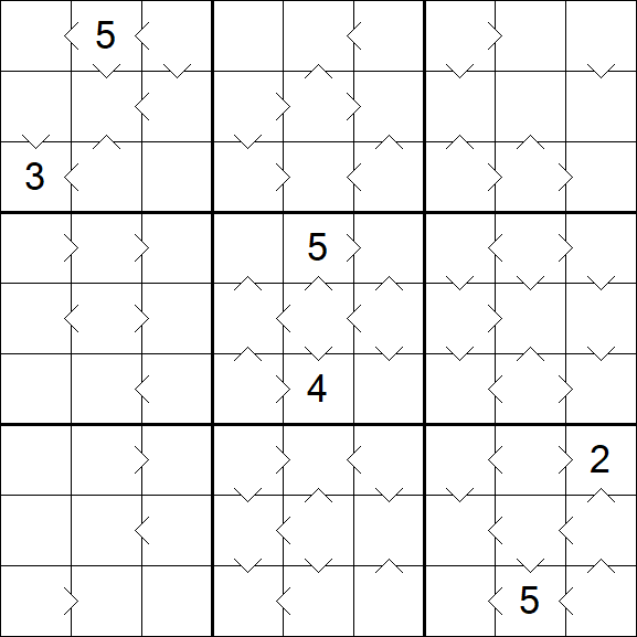 Greater Than Sudoku - Difficile