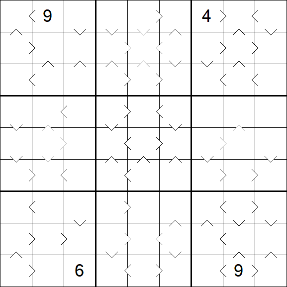Greater Than Sudoku - Difficile