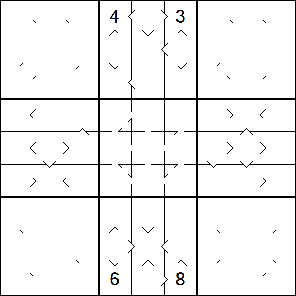 Greater Than Sudoku - Hard