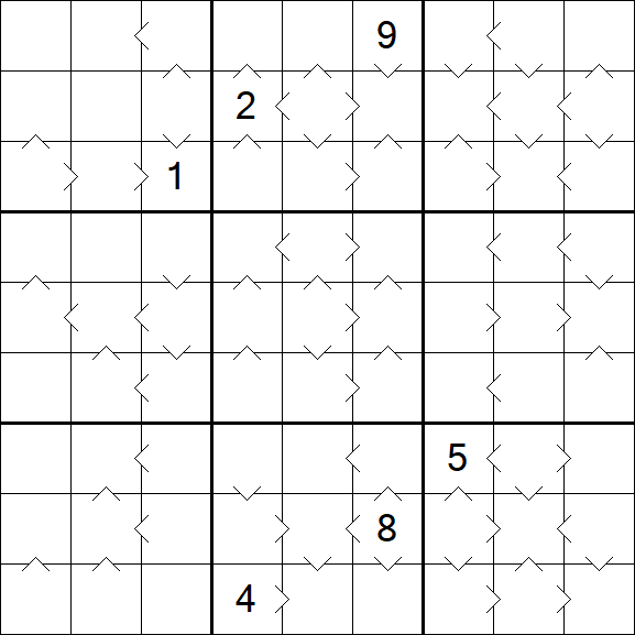 Greater Than Sudoku - Hard