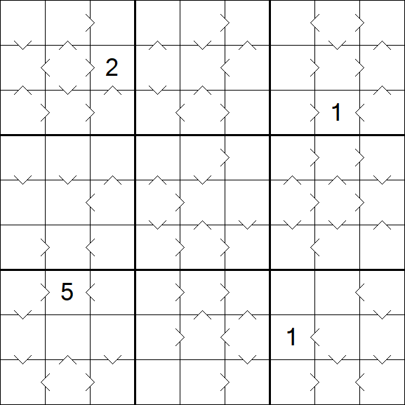 Greater Than Sudoku - Hard