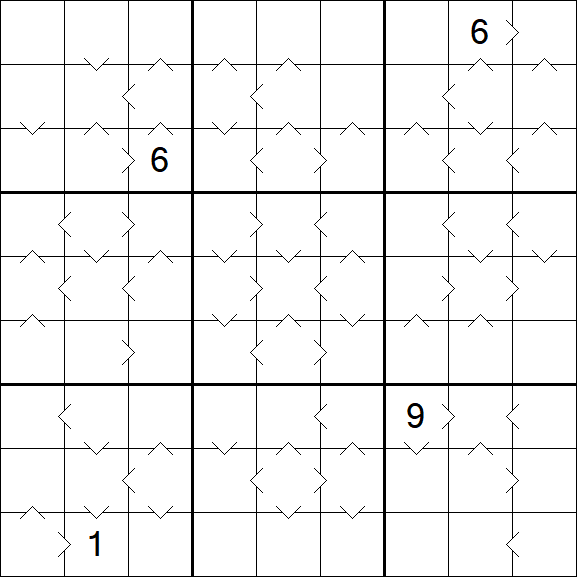 Greater Than Sudoku - Hard