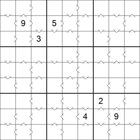 Greater Than Sudoku - Hard