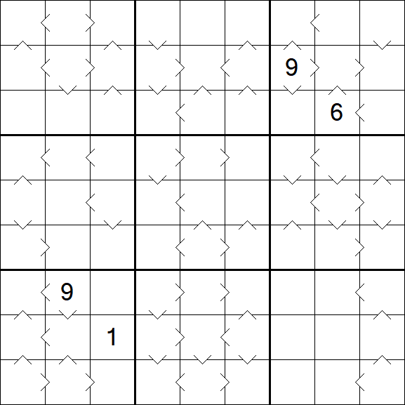 Greater Than Sudoku - Hard