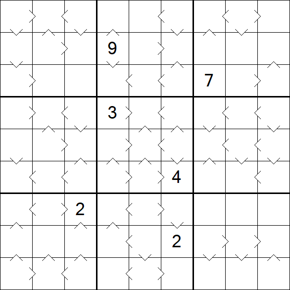 Greater Than Sudoku - Hard