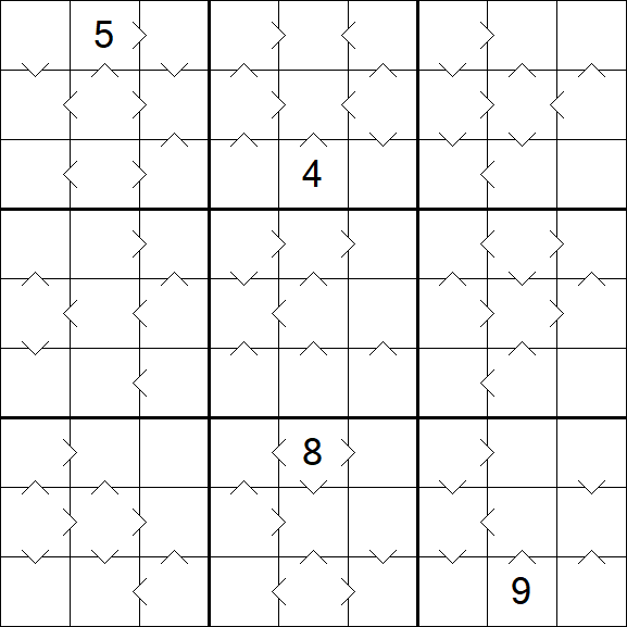 Greater Than Sudoku - Hard