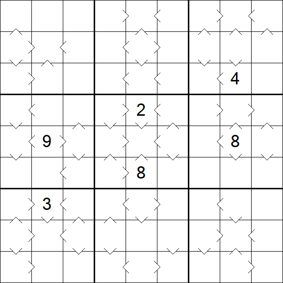 Greater Than Sudoku - Hard