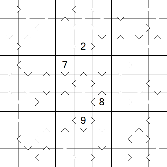 Greater Than Sudoku - Hard