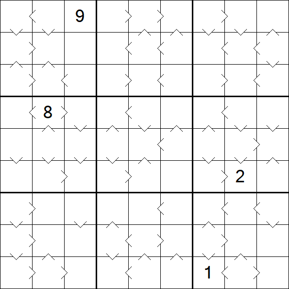 Greater Than Sudoku - Difícil
