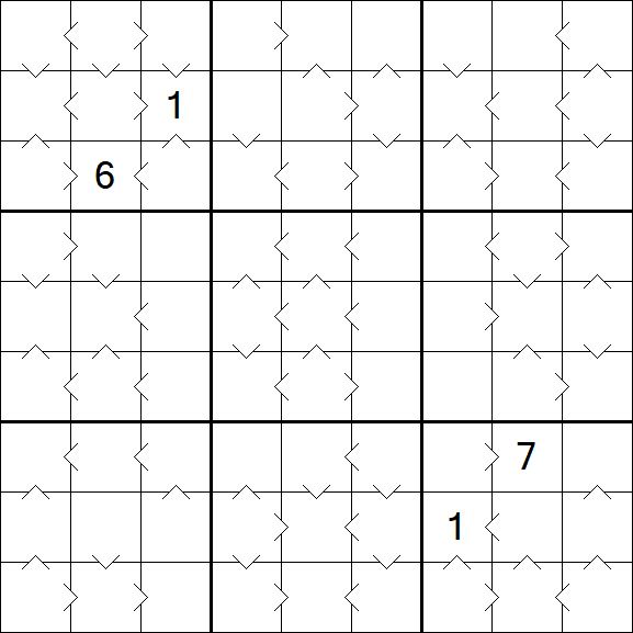 Greater Than Sudoku - Difícil