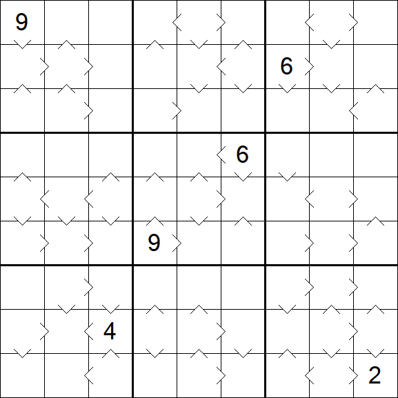 Greater Than Sudoku - Hard