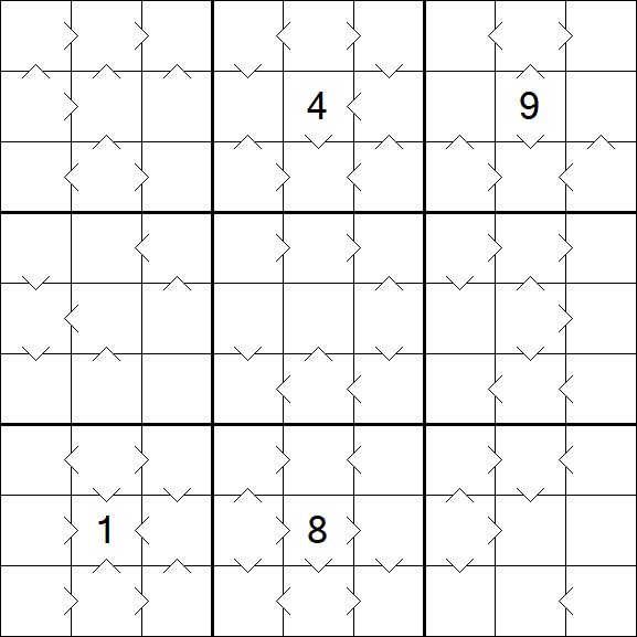 Greater Than Sudoku - Difficile
