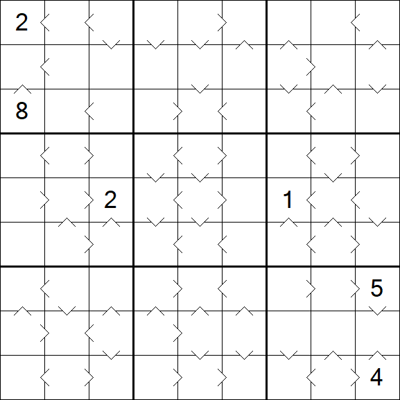 Greater Than Sudoku - Hard