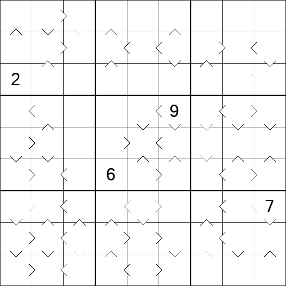 Greater Than Sudoku - Hard