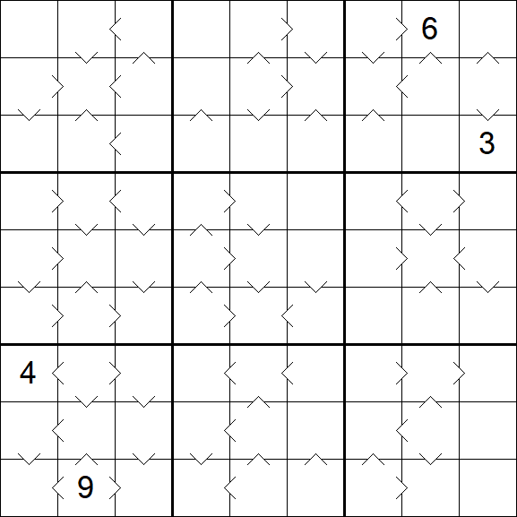 Greater Than Sudoku - Hard