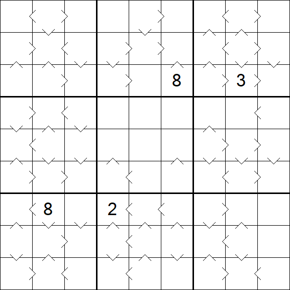 Greater Than Sudoku - Hard