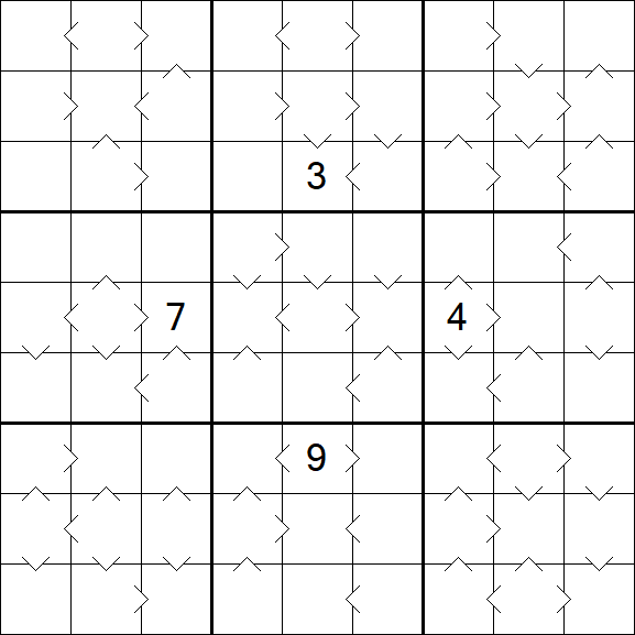 Greater Than Sudoku - Difícil