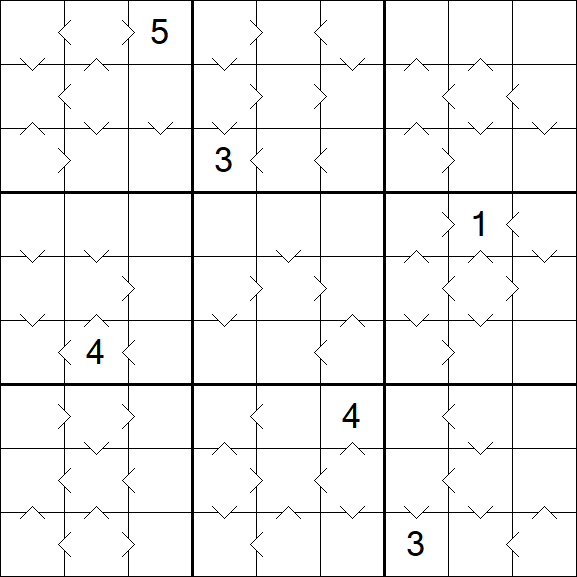 Greater Than Sudoku - Difícil