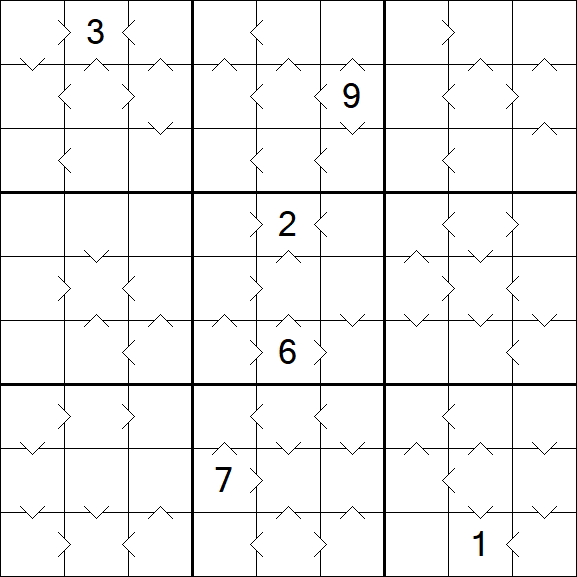Greater Than Sudoku - Difícil