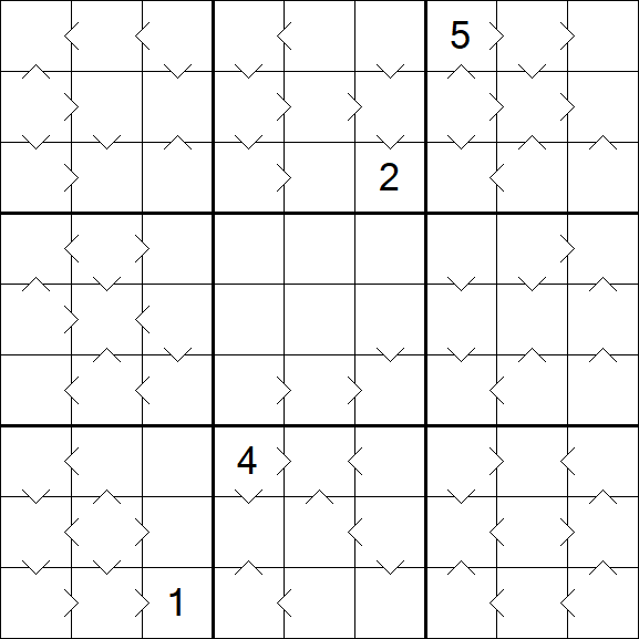 Greater Than Sudoku - Difícil