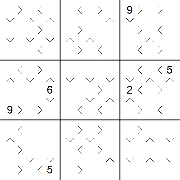Greater Than Sudoku - Difícil