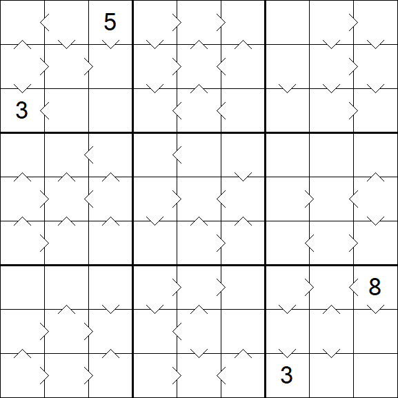 Greater Than Sudoku - Hard