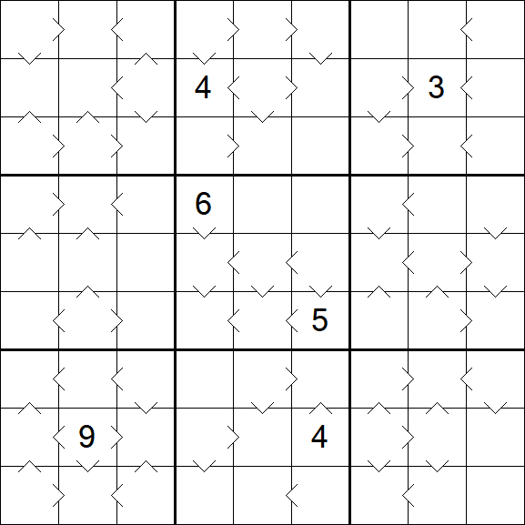 Greater Than Sudoku - Difficile